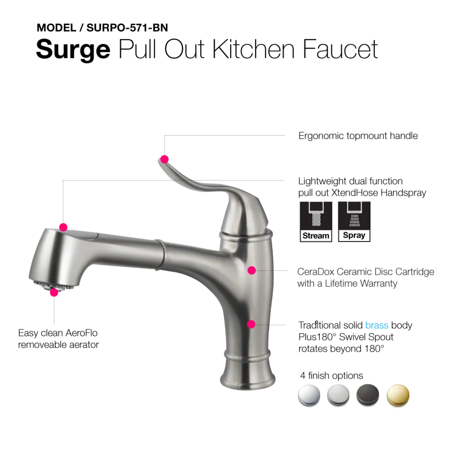 Houzer Surge Pull Out Kitchen Faucet Brushed Nickel, SURPO-571-BN