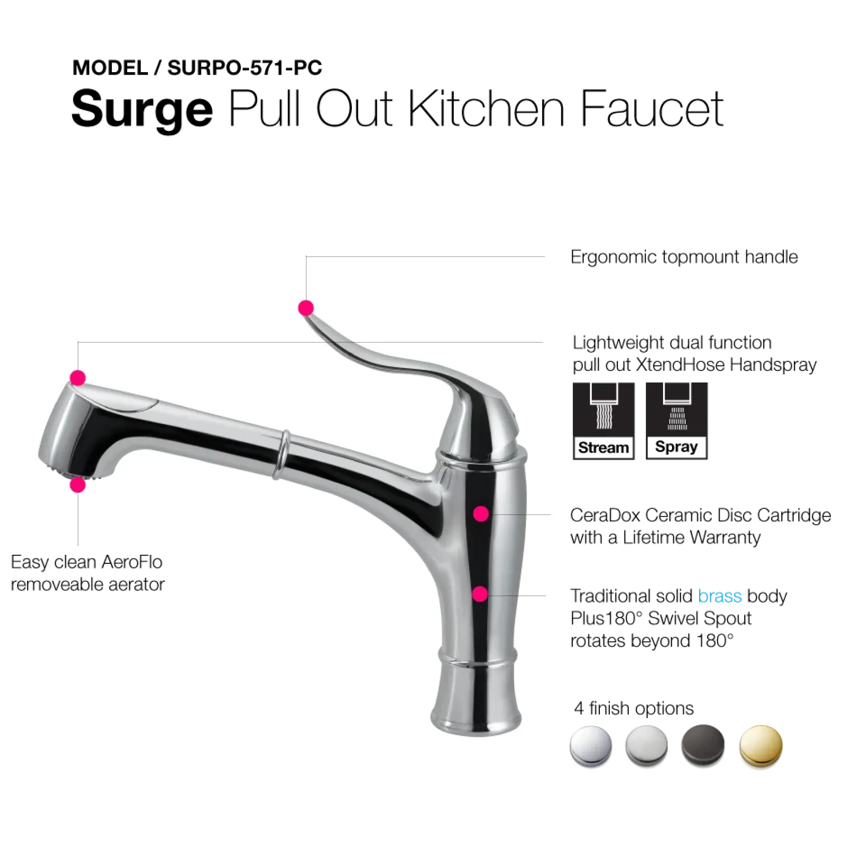 Houzer Surge Pull Out Kitchen Faucet with CeraDox Technology Polished Chrome, SURPO-571-PC