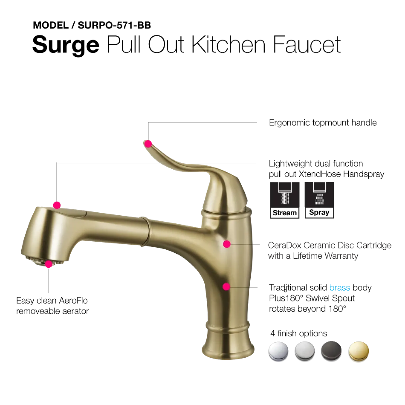 Houzer Surge Pull Out Kitchen Faucet Brushed Brass, SURPO-571-BB