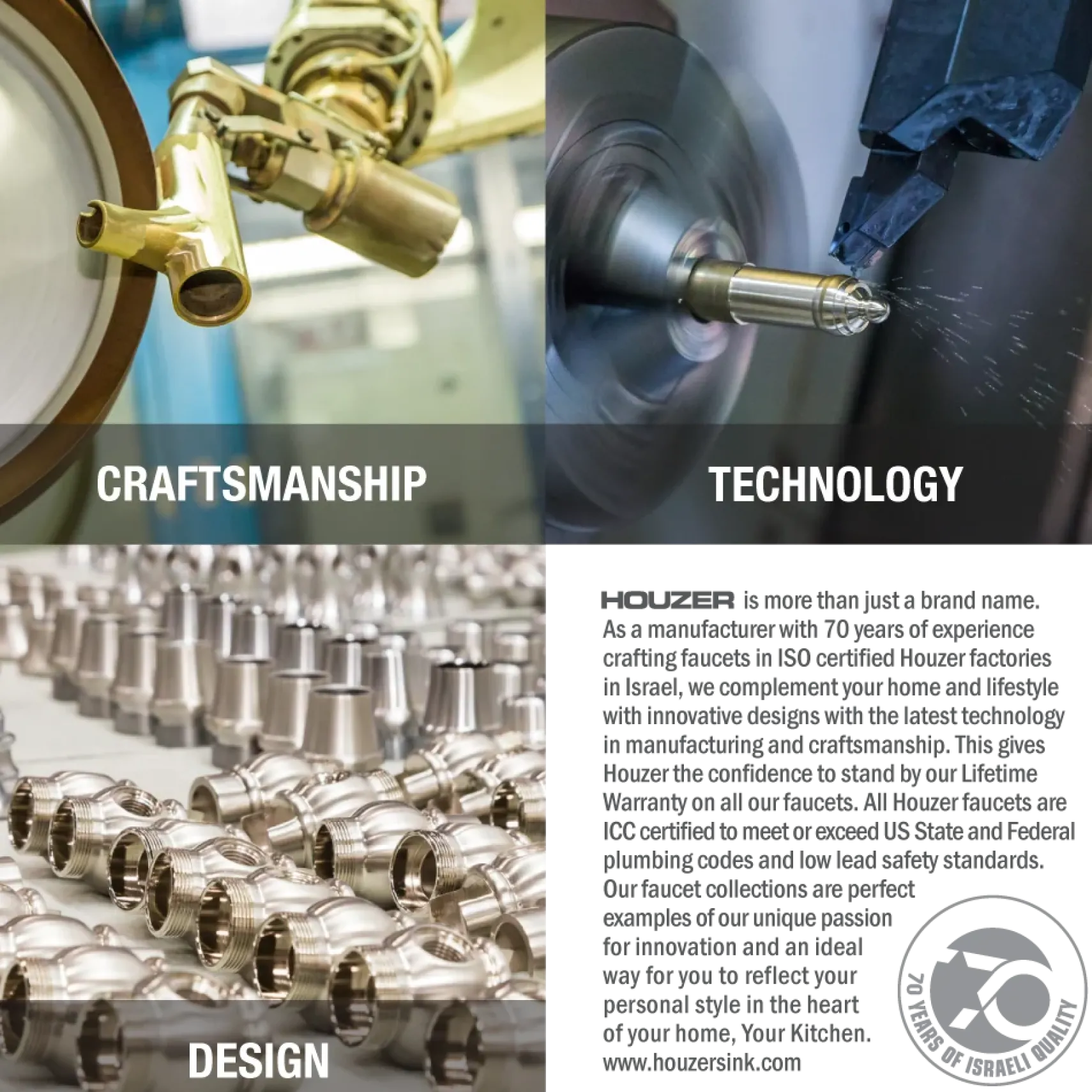 Houzer Vitale Pull Down Kitchen Faucet Brushed Nickel, VITPD-668-BN