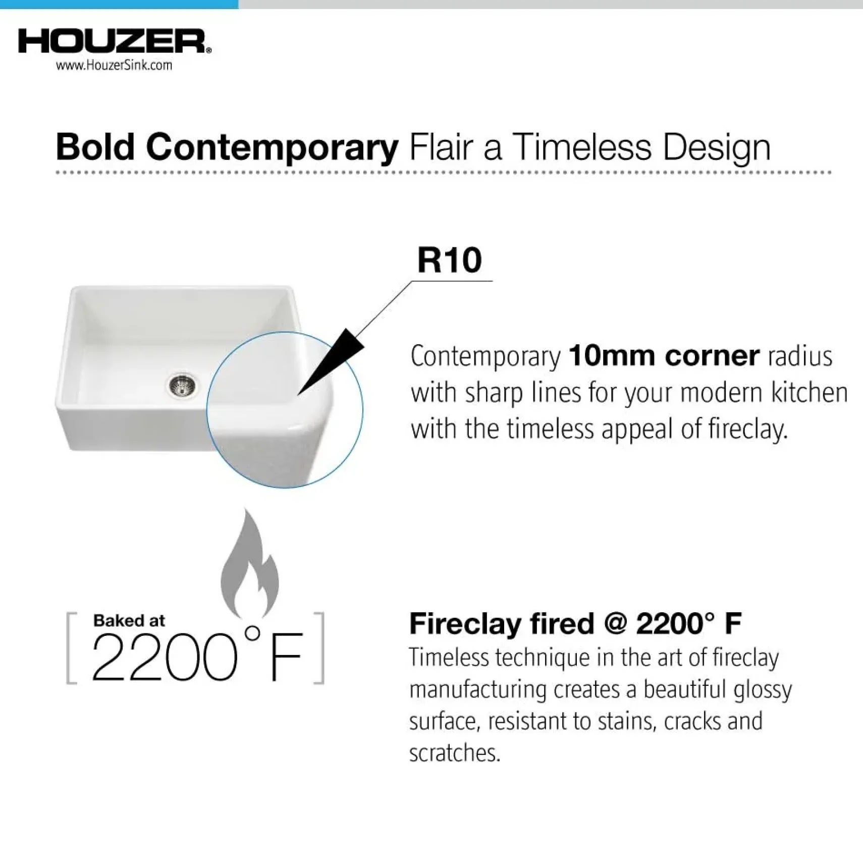 Houzer 33" Fireclay 50/50 Double Bowl Farmhouse Kitchen Sink, White, Platus Series, PTD-4400 WH