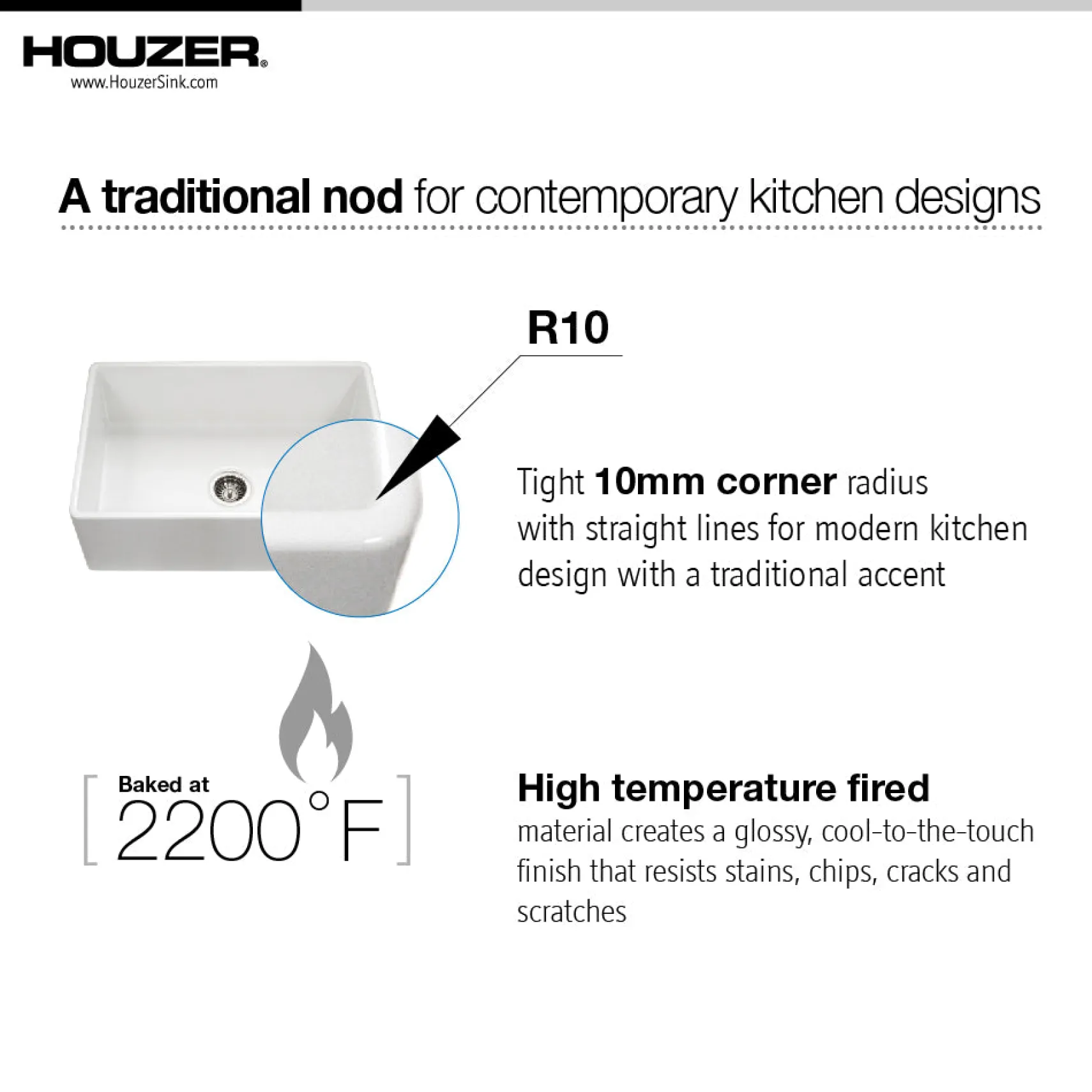 Houzer 30" Fireclay Farmhouse Apron Front Single Bowl Kitchen Sink, White, PTS-4100 WH