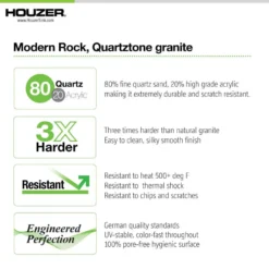 Houzer 33