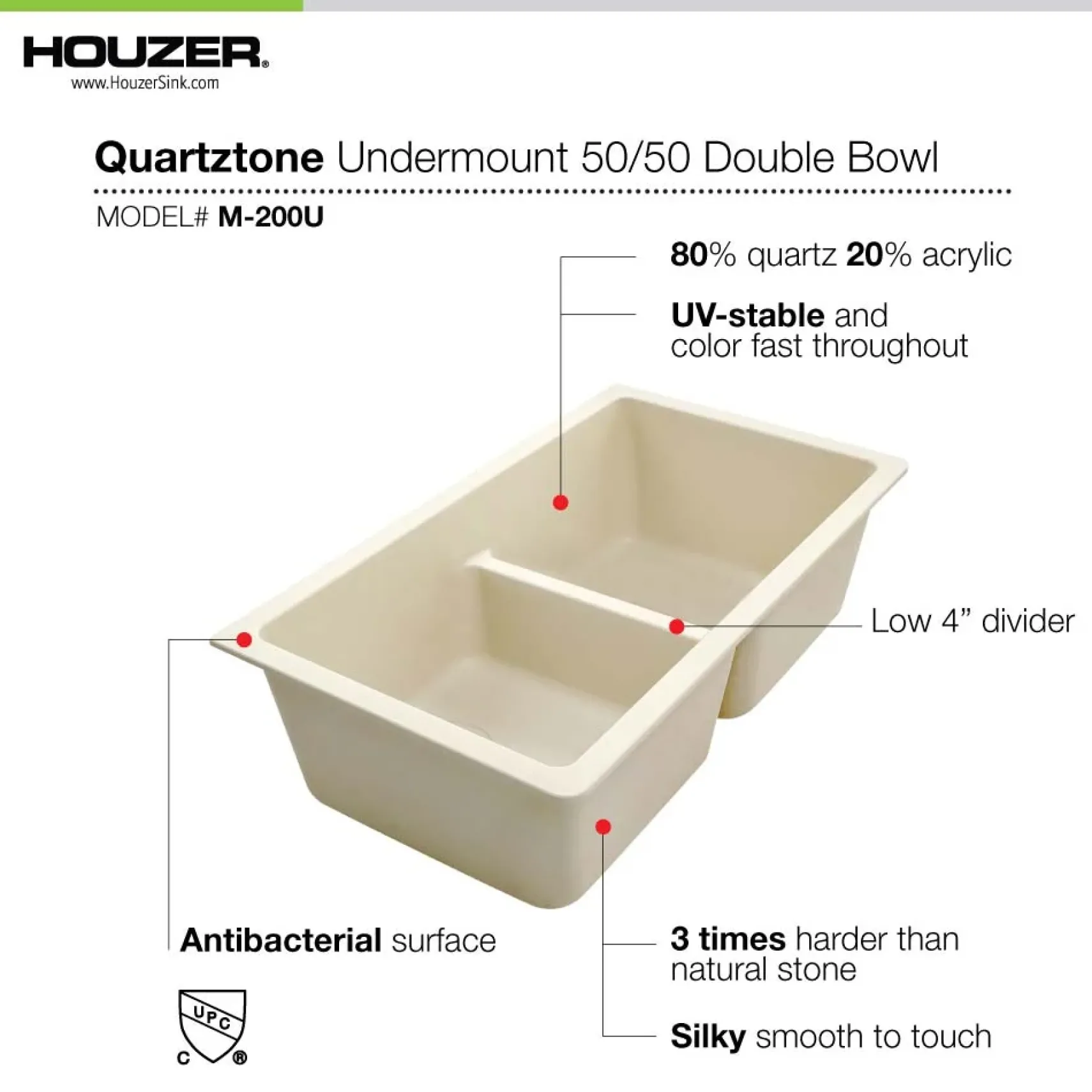 Houzer 33" Granite Undermount 50/50 Double Bowl Kitchen Sink, Black, M-200U MIDNITE