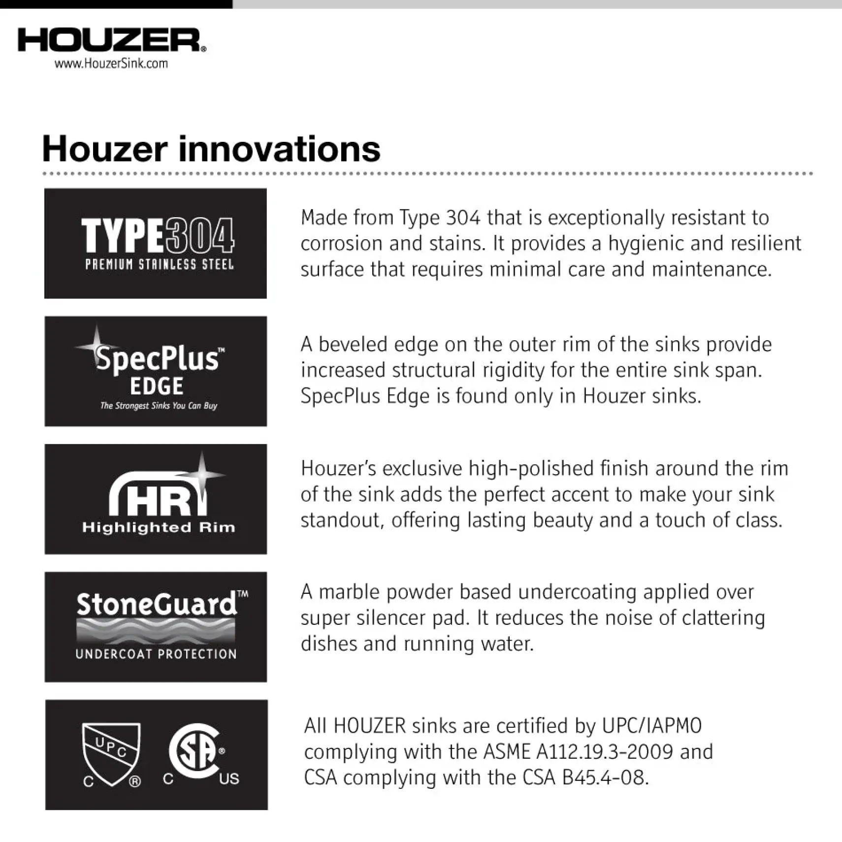 Houzer Medallion Classic 32" 50/50 Double Bowl Stainless Steel Undermount Kitchen Sink, 18 Gauge, MD-3109-1