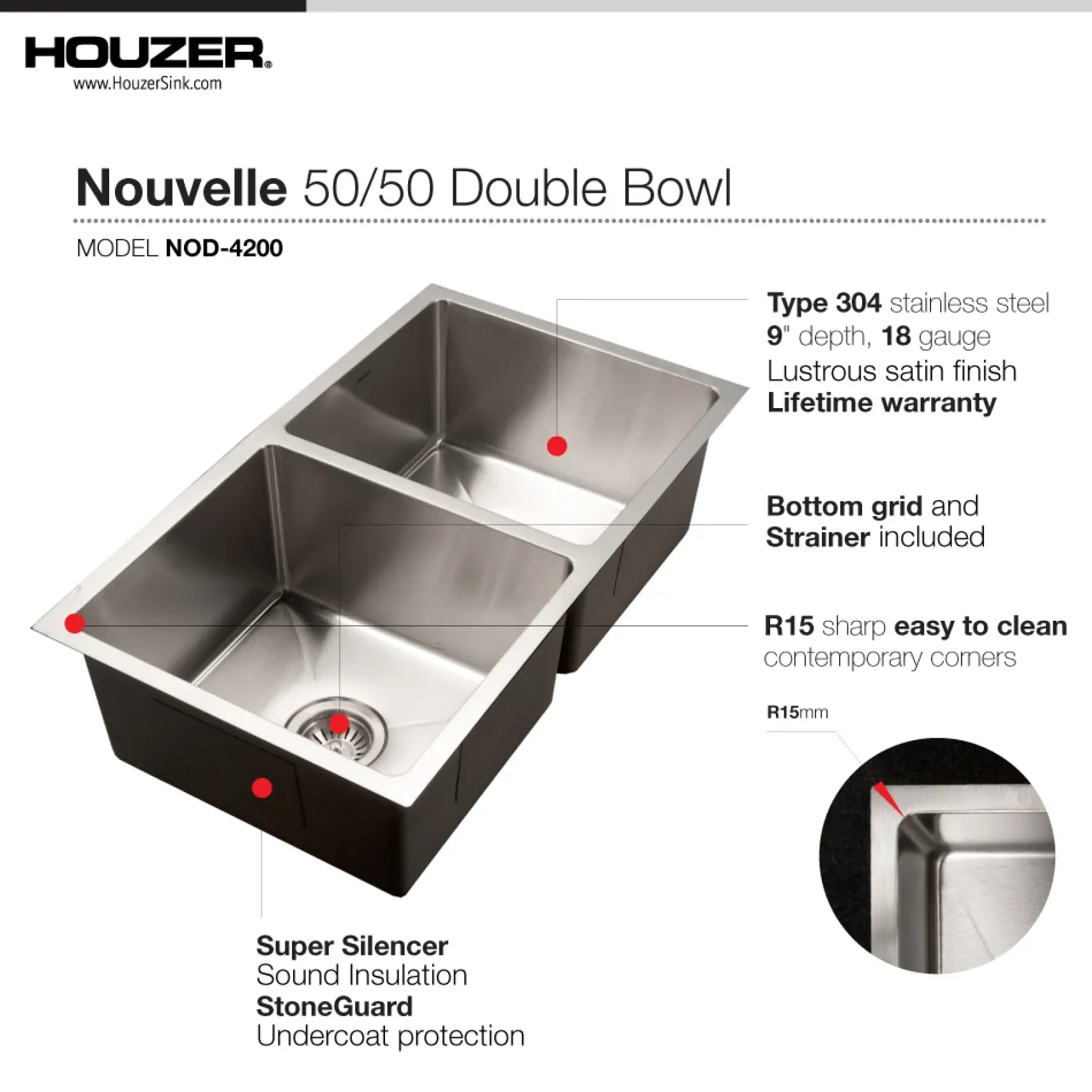 Houzer Nouvelle 31 inch Stainless Steel Undermount 50/50 Double Bowl Kitchen Sink with Strainer & Grid - 18 Gauge, NOD-4200-1