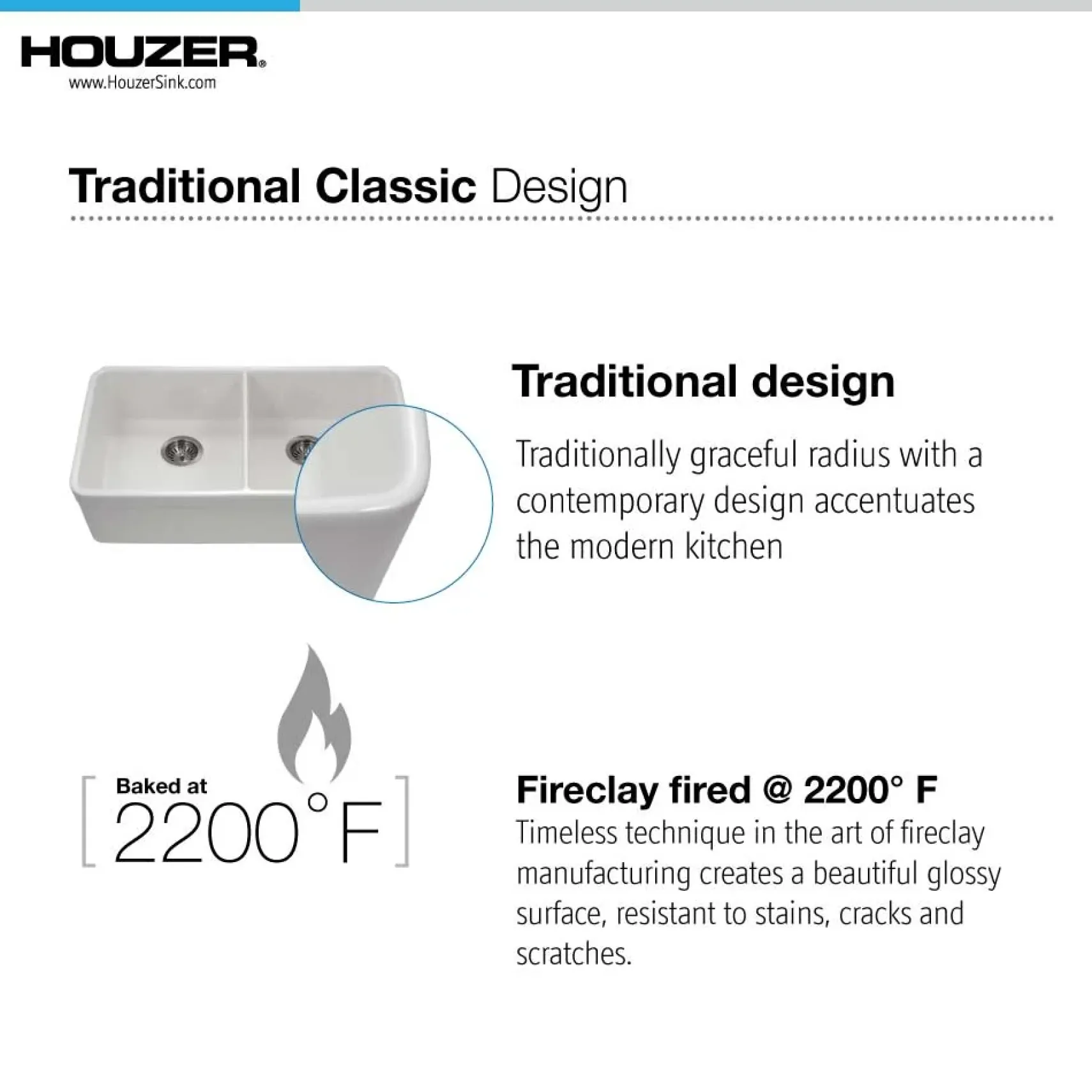 Houzer Platus 32" Fireclay 50/50 Double Bowl Undermount Kitchen Sink, White, PTU-3200 WH