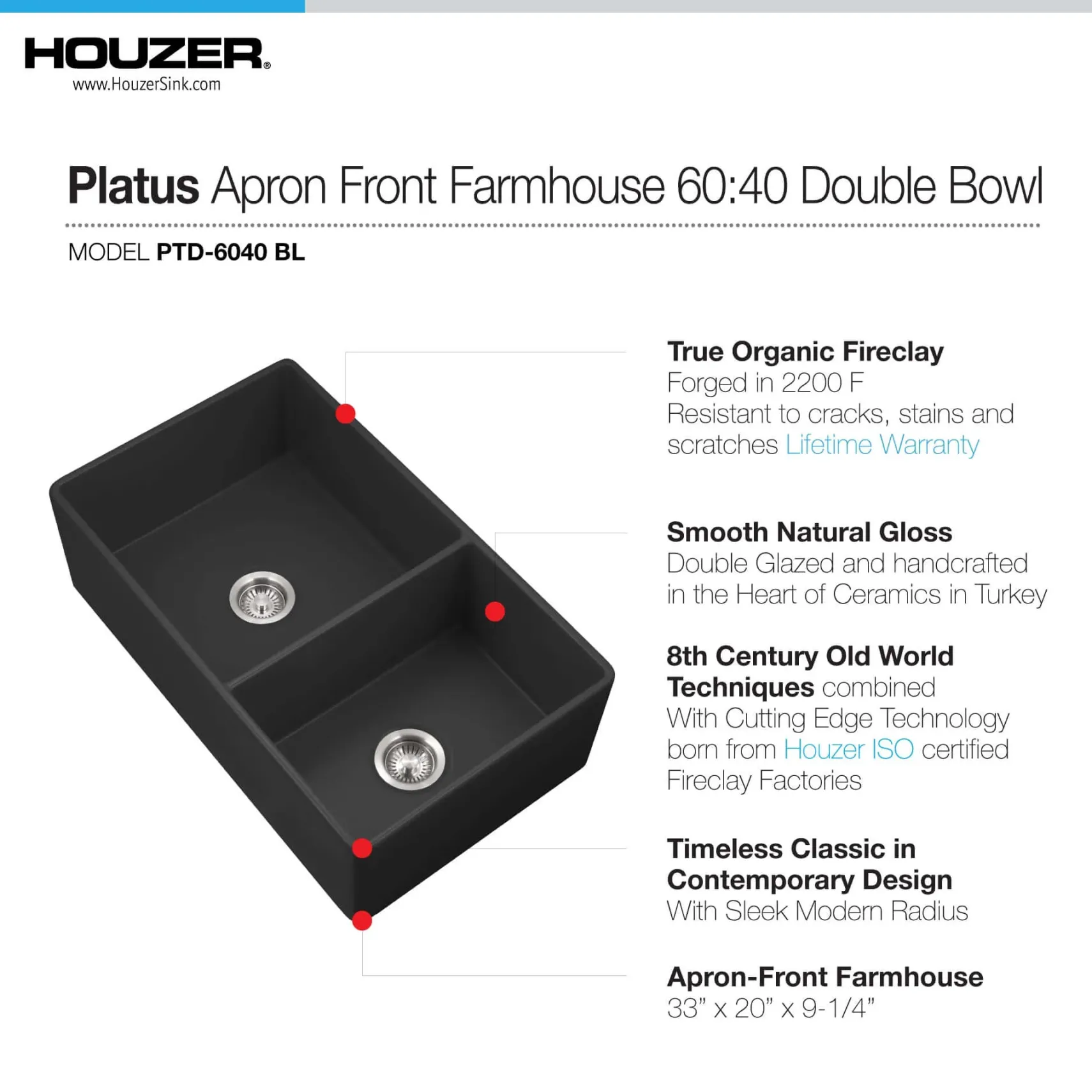 Houzer Platus 33" Fireclay Farmhouse Sink, 60/40 Double Bowl, Black, PTD-6040 BL