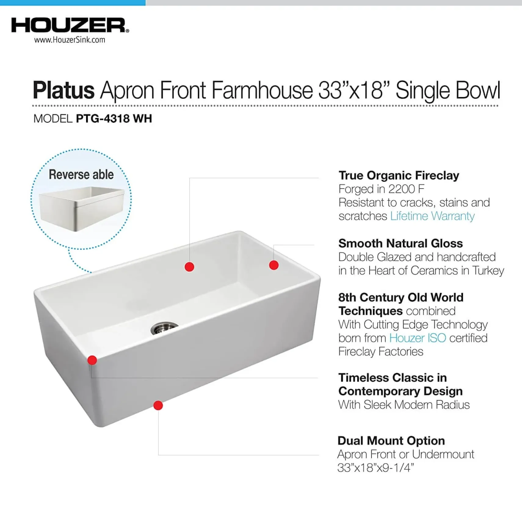 Houzer Platus 33" Fireclay Farmhouse Sink, White, PTG-4318 WH