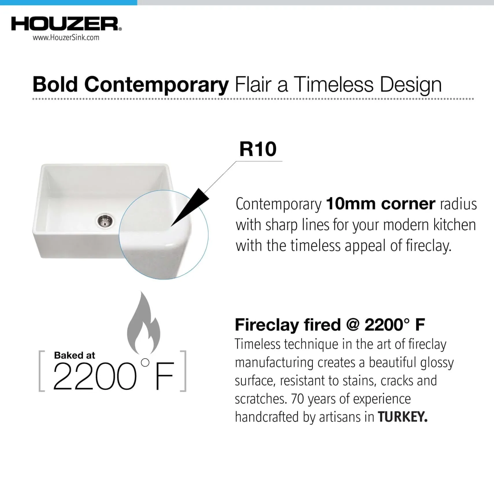 Houzer Platus 30" Fireclay Farmhouse Sink, Biscuit, PTS-4118 BQ