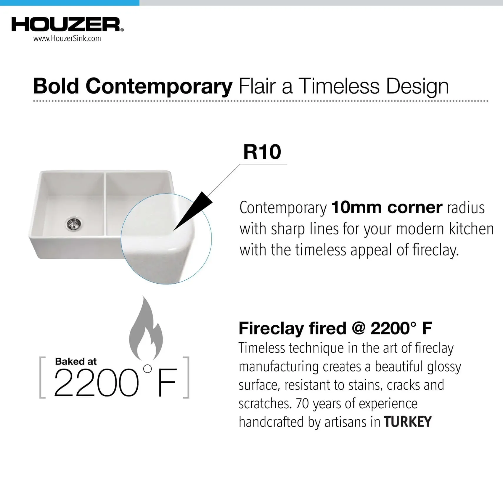 Houzer Platus 33 inch White Fireclay Apron Front Farmhouse 50/50 Double Bowl Kitchen Sink with Strainer & Grids - PTD-4400 WH-C