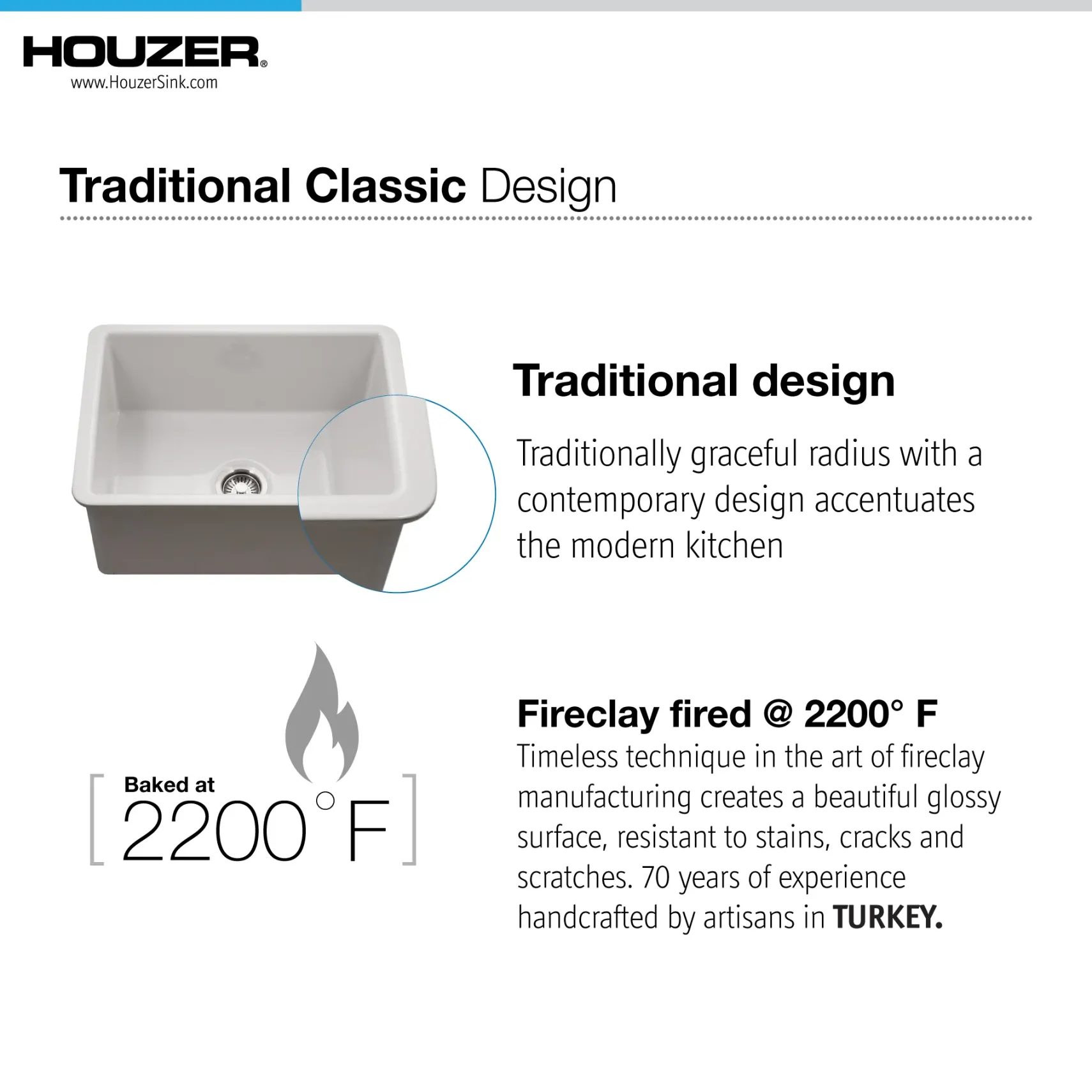Houzer Platus 18" Undermount Fireclay Kitchen Sink, Biscuit, PTU-2800 BQ