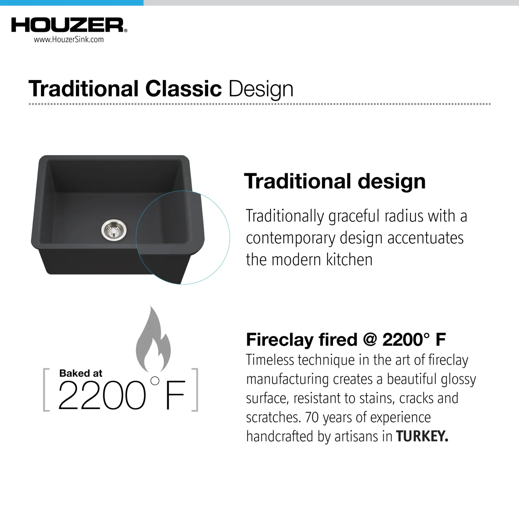 Houzer Platus 18" Undermount Fireclay Kitchen Sink, Black, PTU-2800 BL