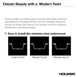 Houzer 23