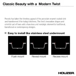 Houzer 31