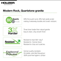 Houzer Quartztone 33