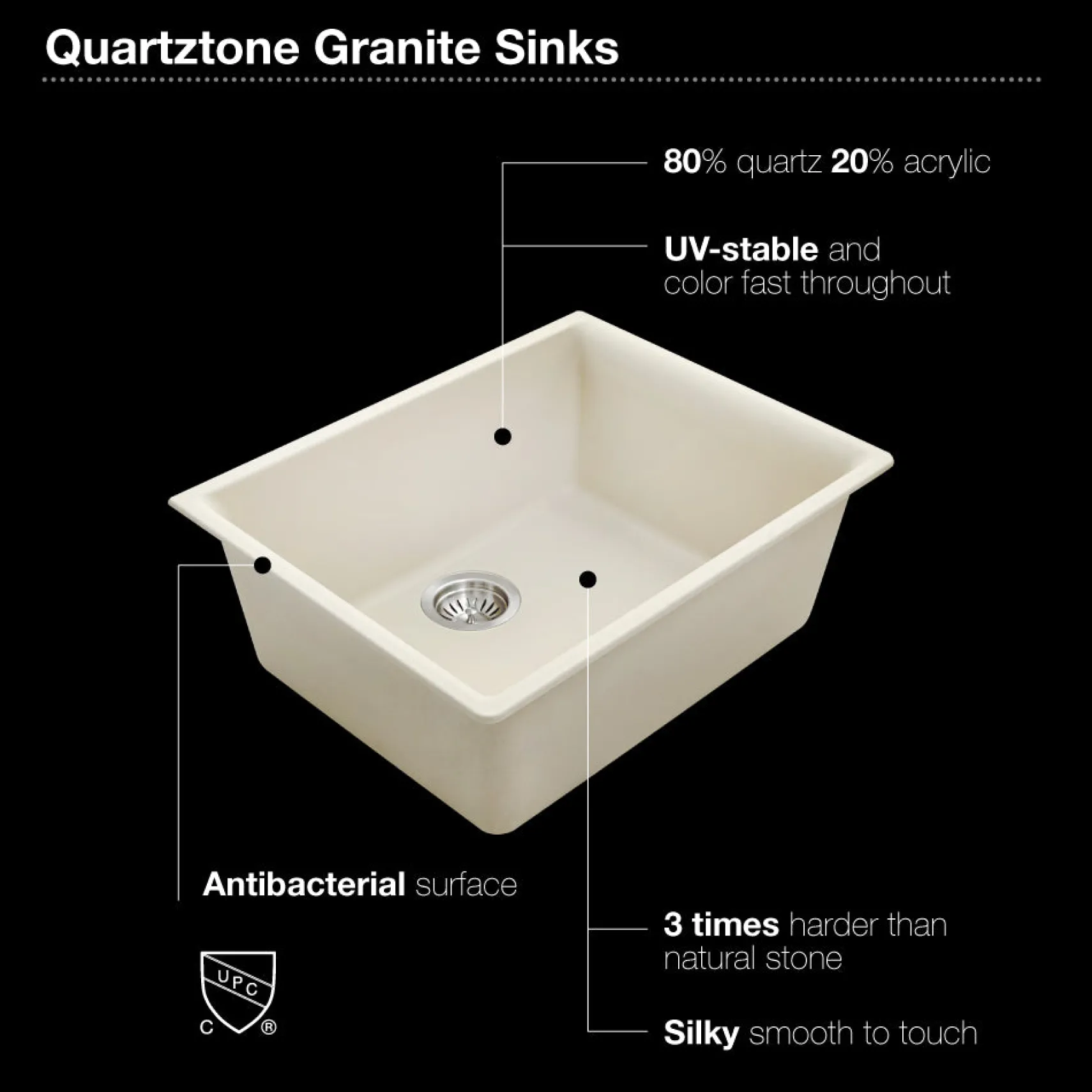 Houzer Quartztone 18" Undermount Granite Kitchen Sink, Taupe, G-100U Taupe