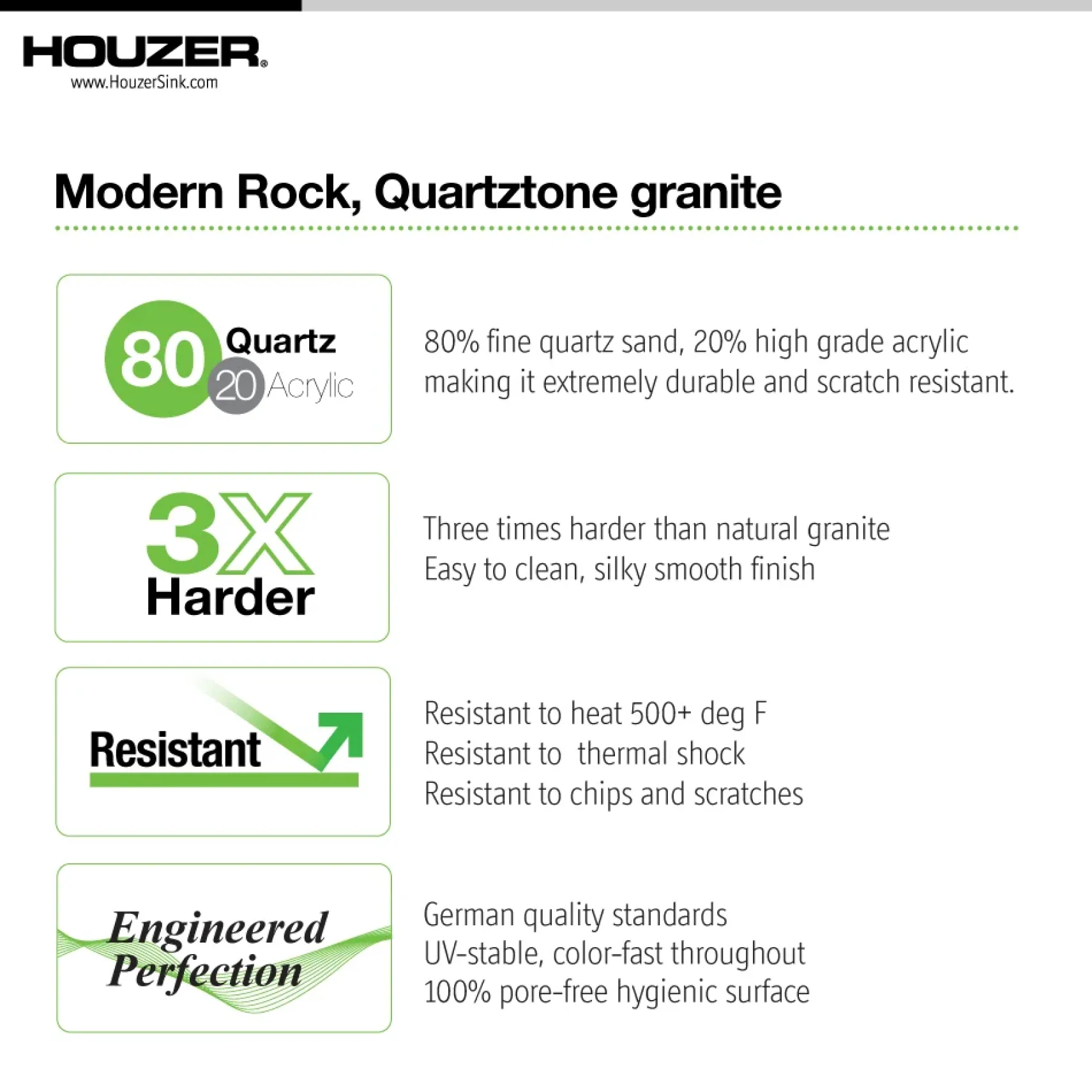 Houzer Quartztone 18" Undermount Granite Kitchen Sink, Taupe, G-100U Taupe