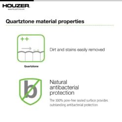 Houzer Quartztone 18