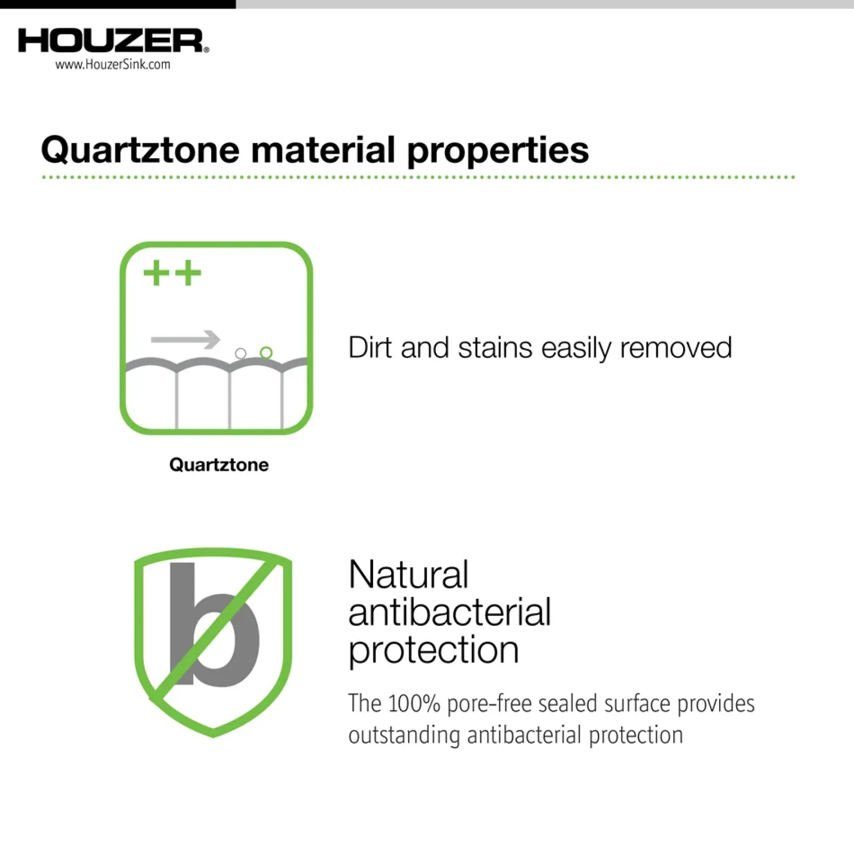 Houzer Quartztone 33" Undermount Granite Kitchen Sink, 60/40 Double Bowl, Mocha, P-175U Mocha