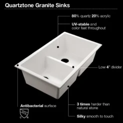 Houzer Quartztone 33