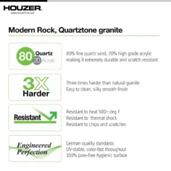 Houzer Quartztone 33