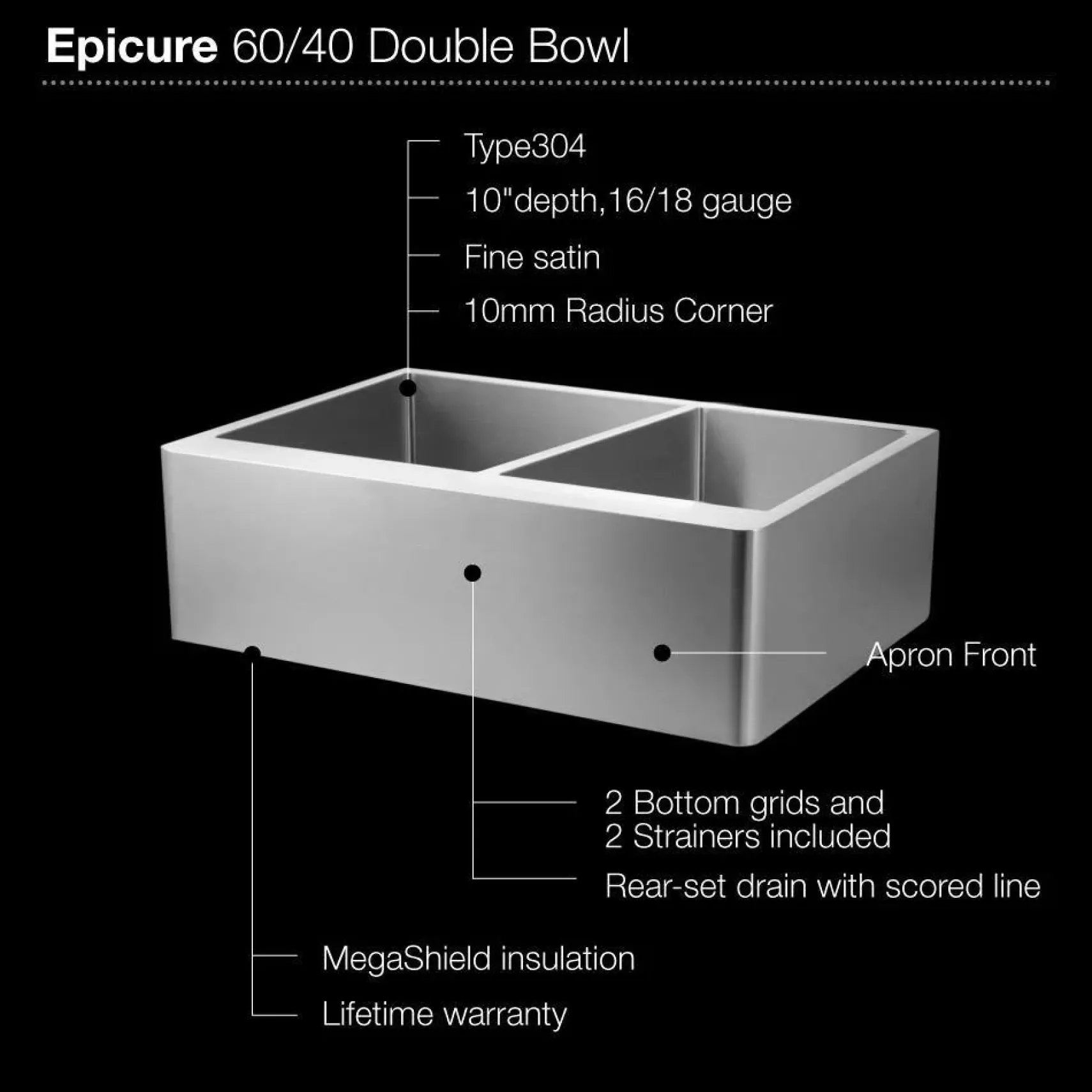 Houzer 33" Stainless Steel Farmhouse Apron Front Kitchen Sink, 60/40 Double Bowl, END-3360SR