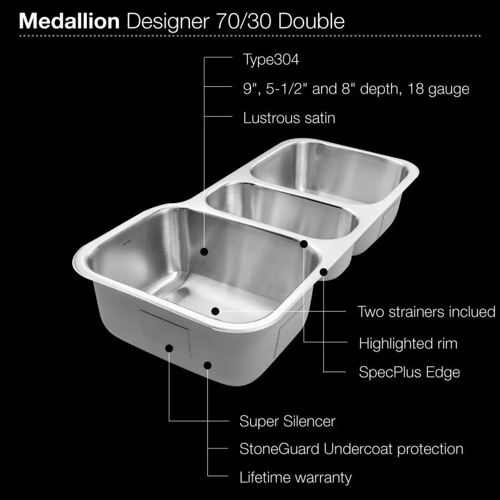 Houzer 40" Stainless Steel Undermount Triple Bowl Kitchen Sink, 18 Gauge, MGT-4120-1