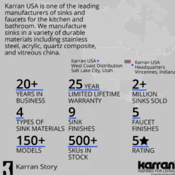 Karran 34