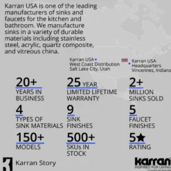 Karran 34