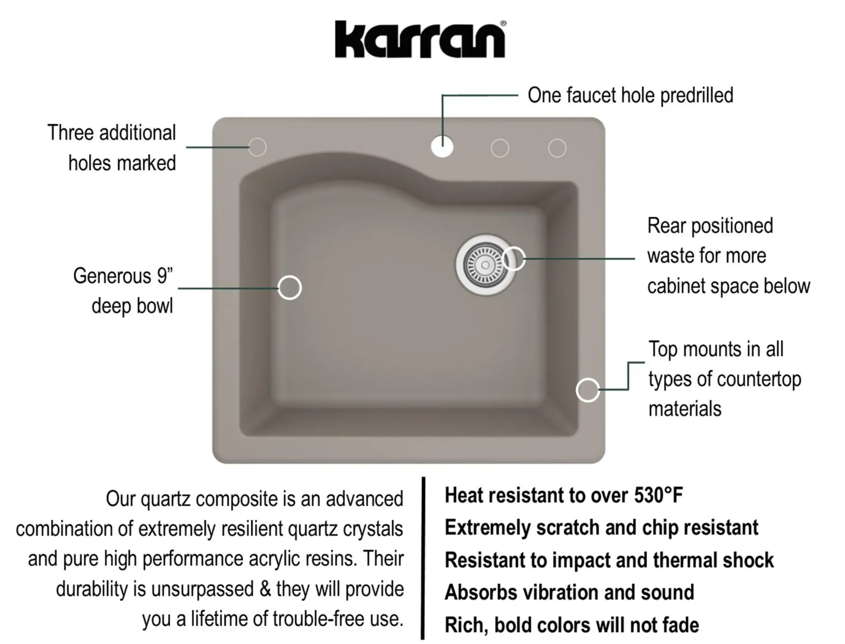 Karran 25" Drop In/Topmount Quartz Composite Kitchen Sink, Concrete, QT-671-CN-PK1