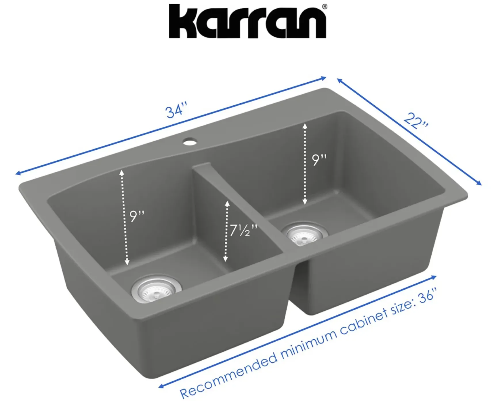 Karran 34" Drop In/Topmount Quartz Composite Kitchen Sink, 50/50 Double Bowl, Grey, QT-720-GR