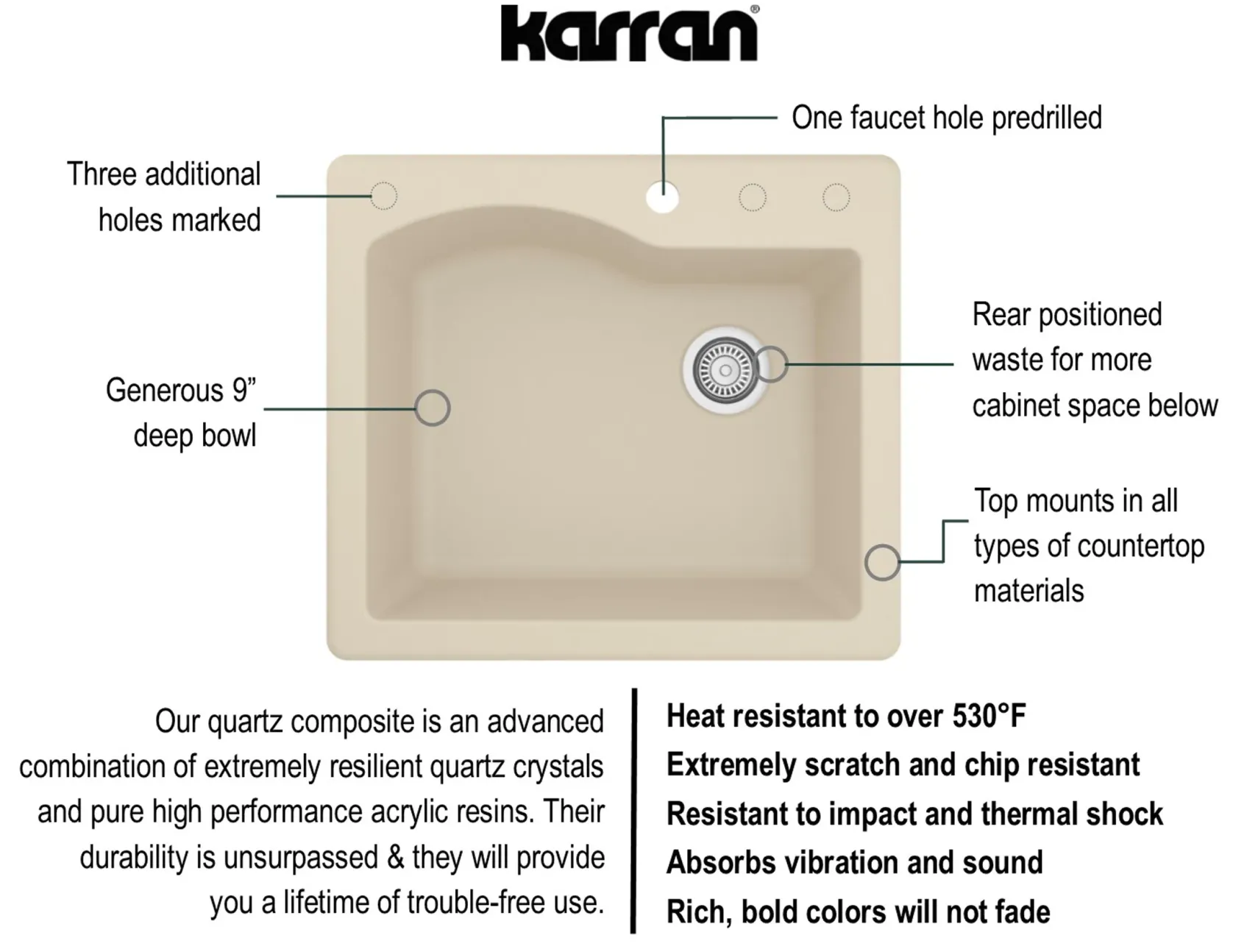 Karran 25" Drop In/Topmount Quartz Composite Kitchen Sink, Bisque, QT-671-BI