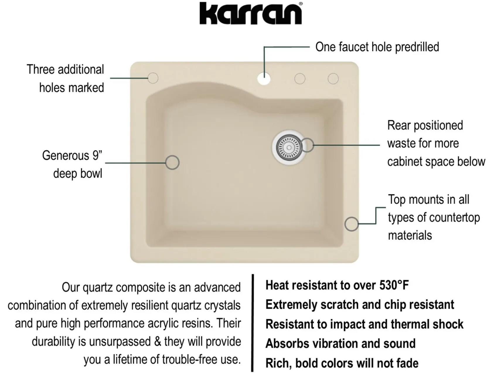 Karran 25" Drop In/Topmount Quartz Composite Kitchen Sink, Bisque, QT-671-BI-PK1