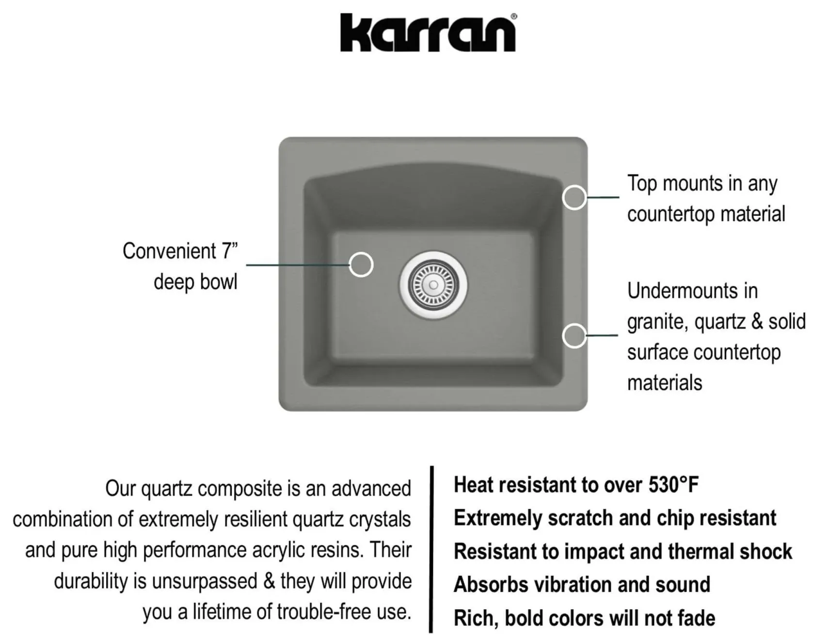 Karran 18" Quartz Bar/Prep Sink, Grey, QX-680-GR