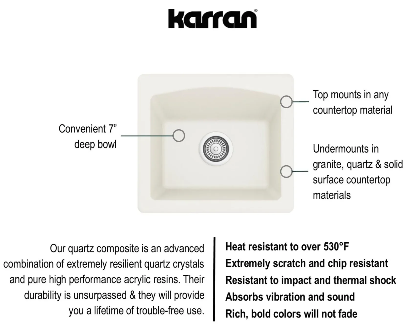 Karran 18" Quartz Bar/Prep Sink, White, QX-680-WH