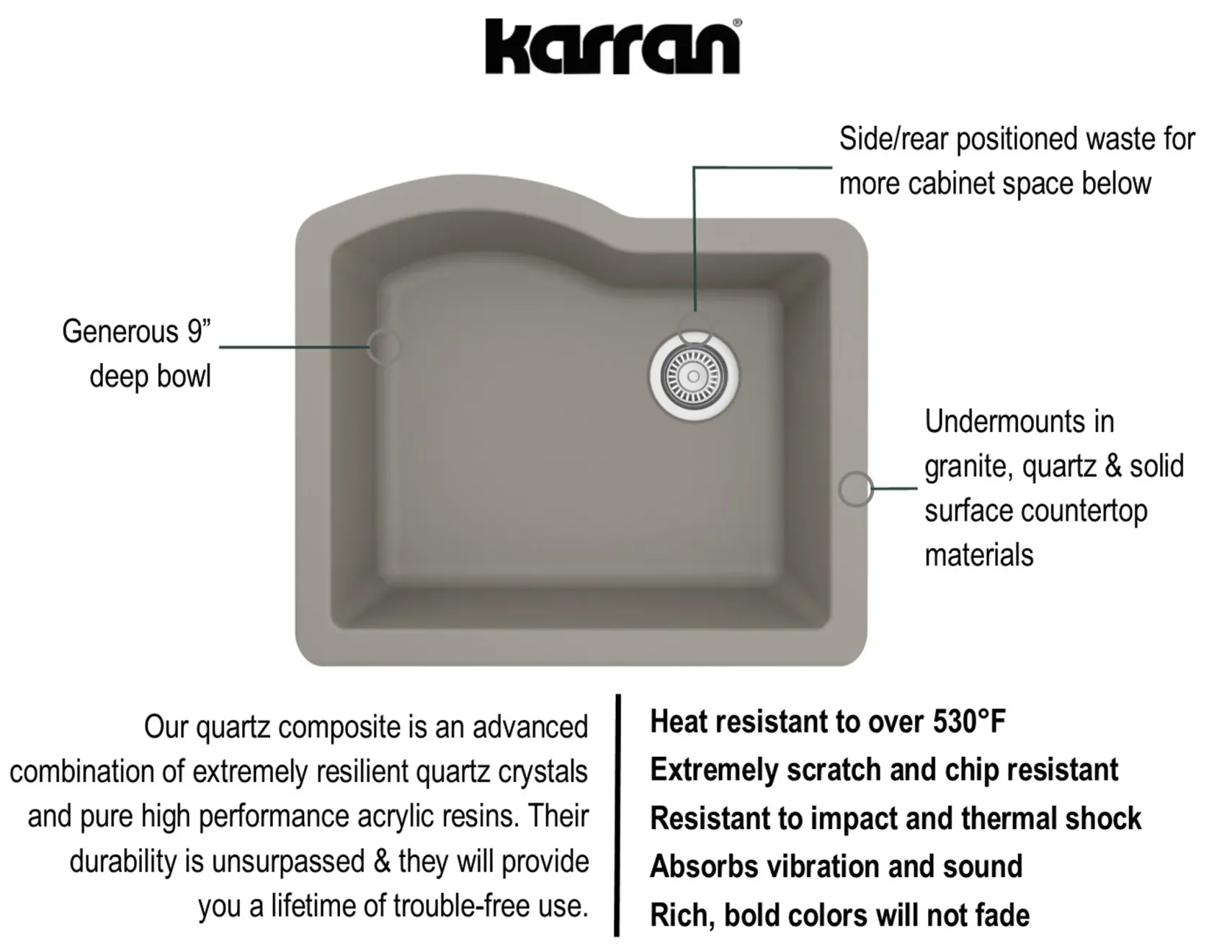 Karran 24" Undermount Quartz Composite Kitchen Sink, Concrete, QU-671-CN