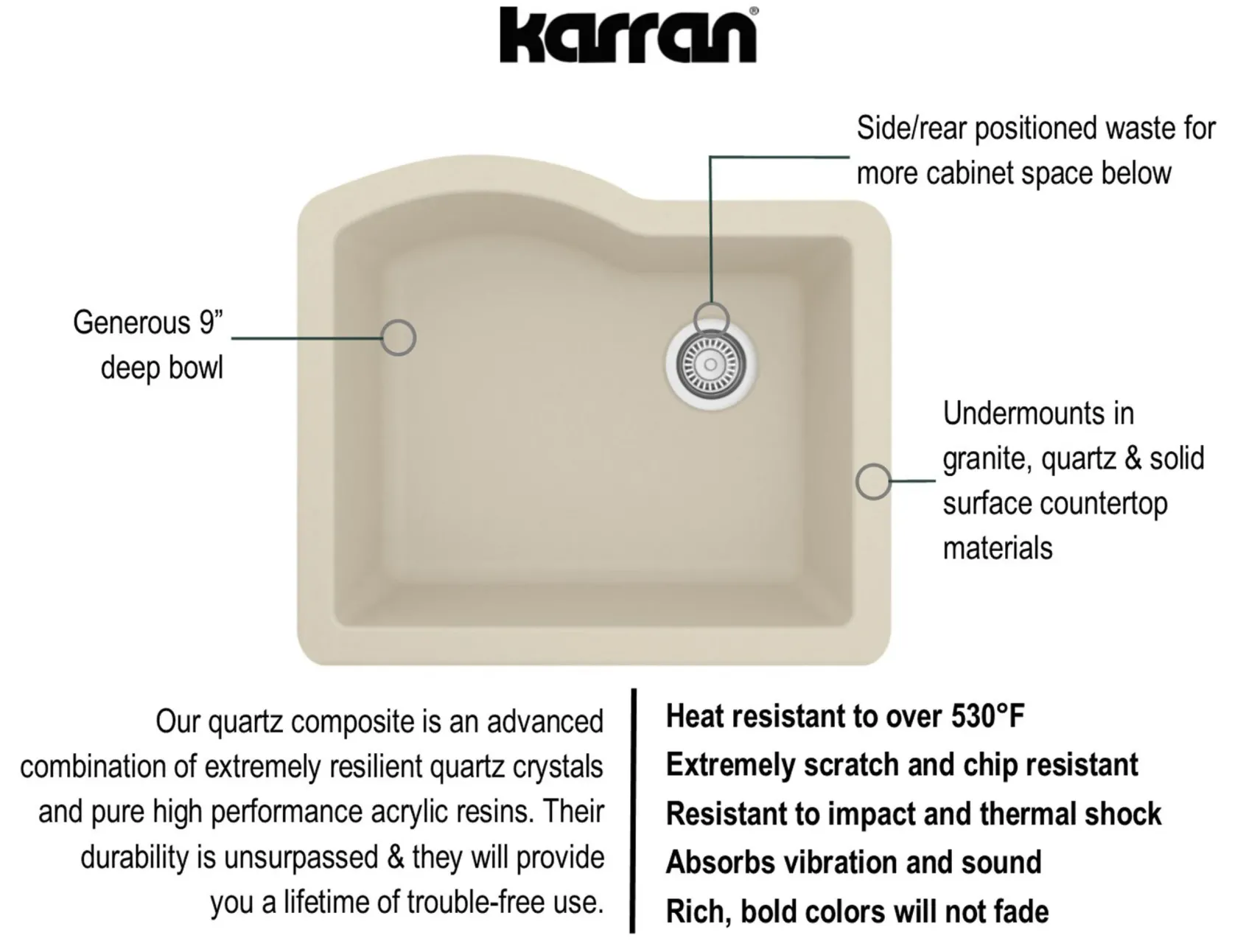 Karran 24" Undermount Quartz Composite Kitchen Sink, Bisque, QU-671-BI-PK1