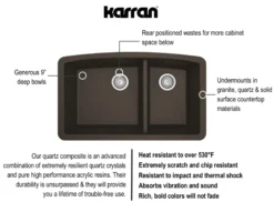 Karran 32