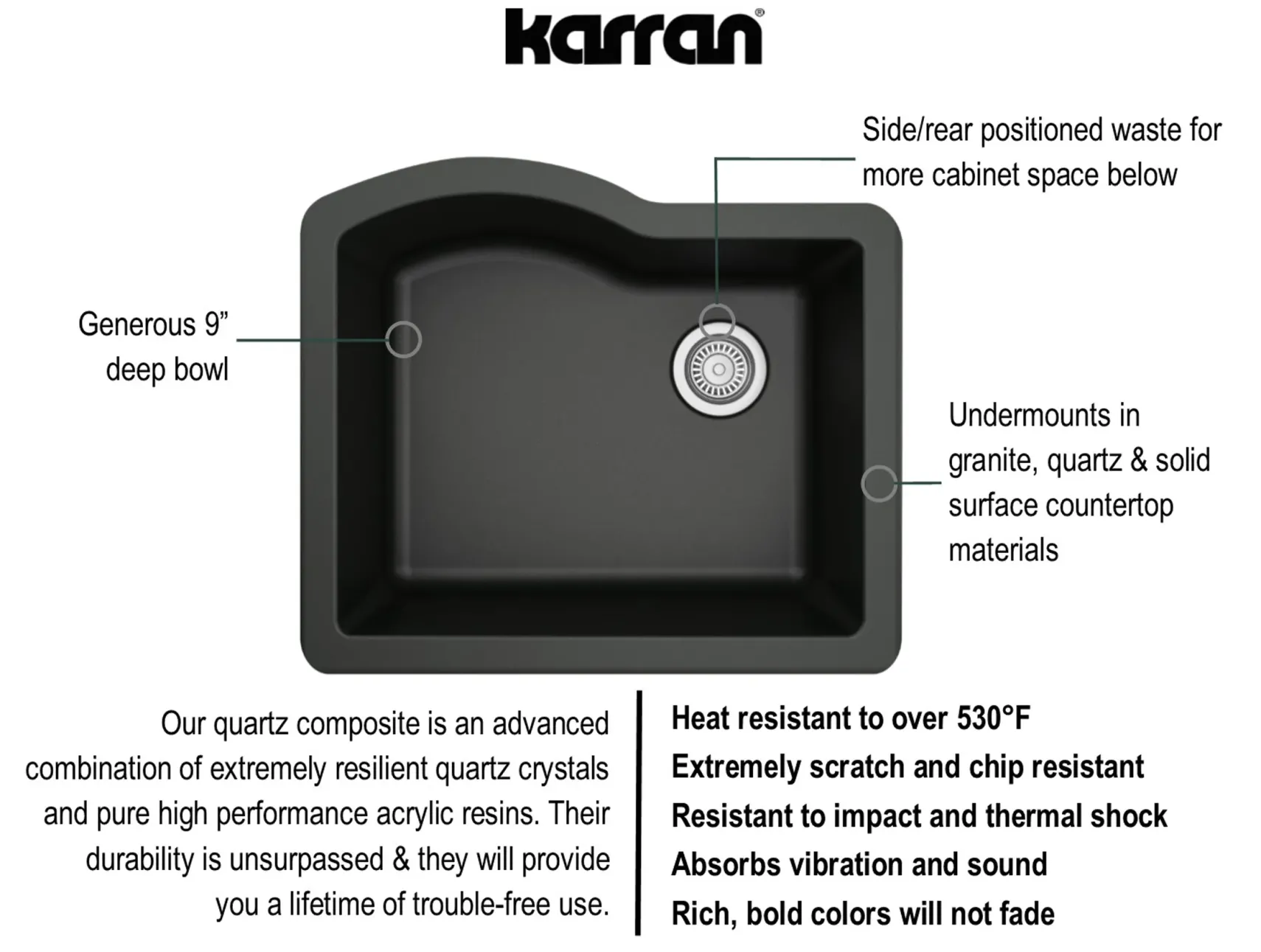Karran 24" Undermount Quartz Composite Kitchen Sink, Black, QU-671-BL