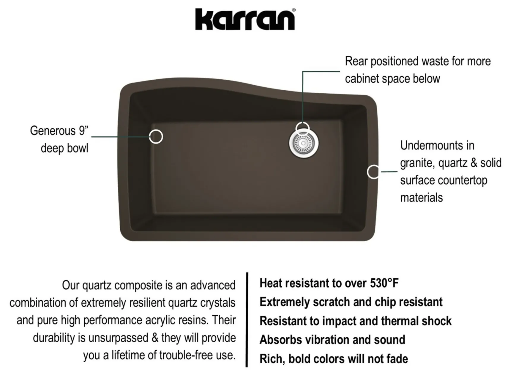 Karran 34" Undermount Quartz Composite Kitchen Sink with Accessories, Brown, QU-722-BR-PK1