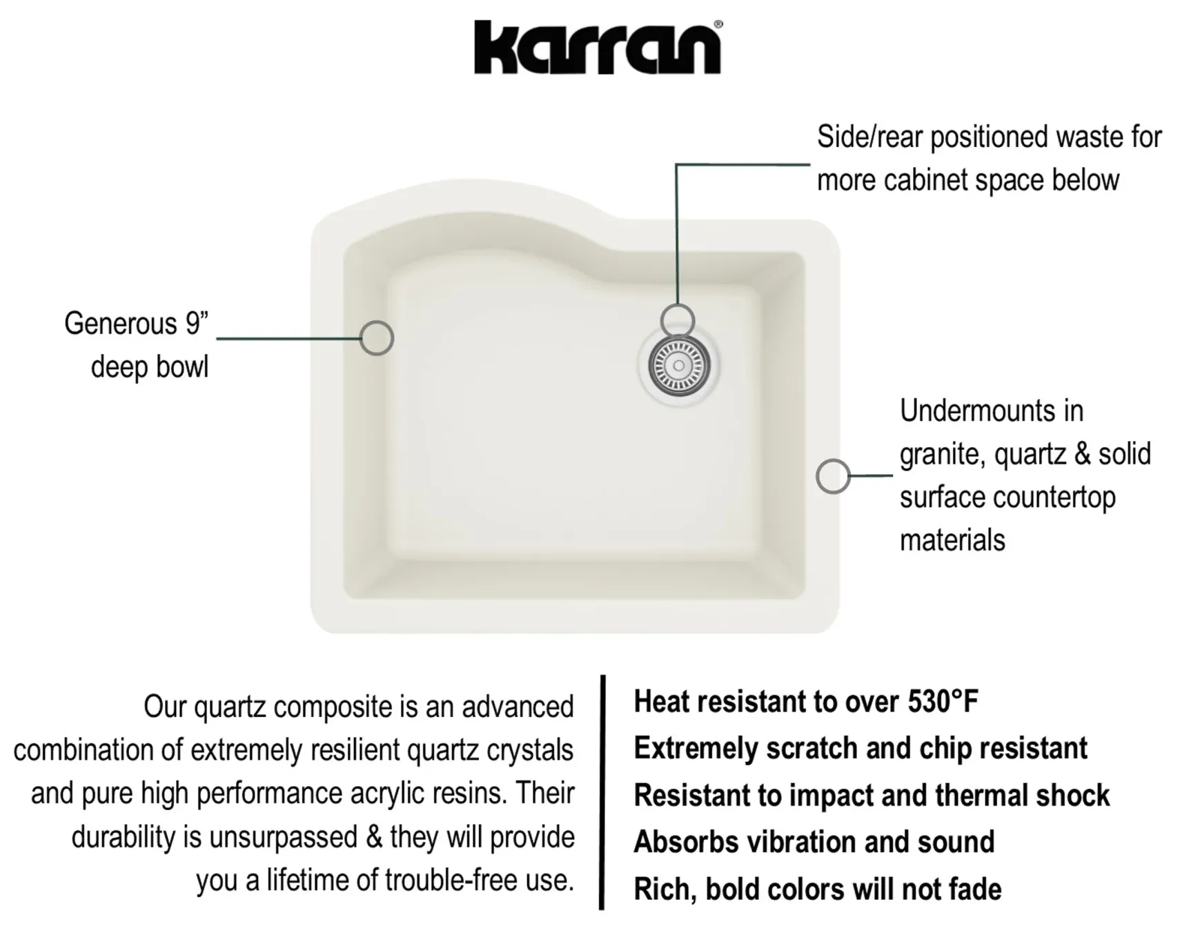 Karran 24" Undermount Quartz Composite Kitchen Sink, White, QU-671-WH