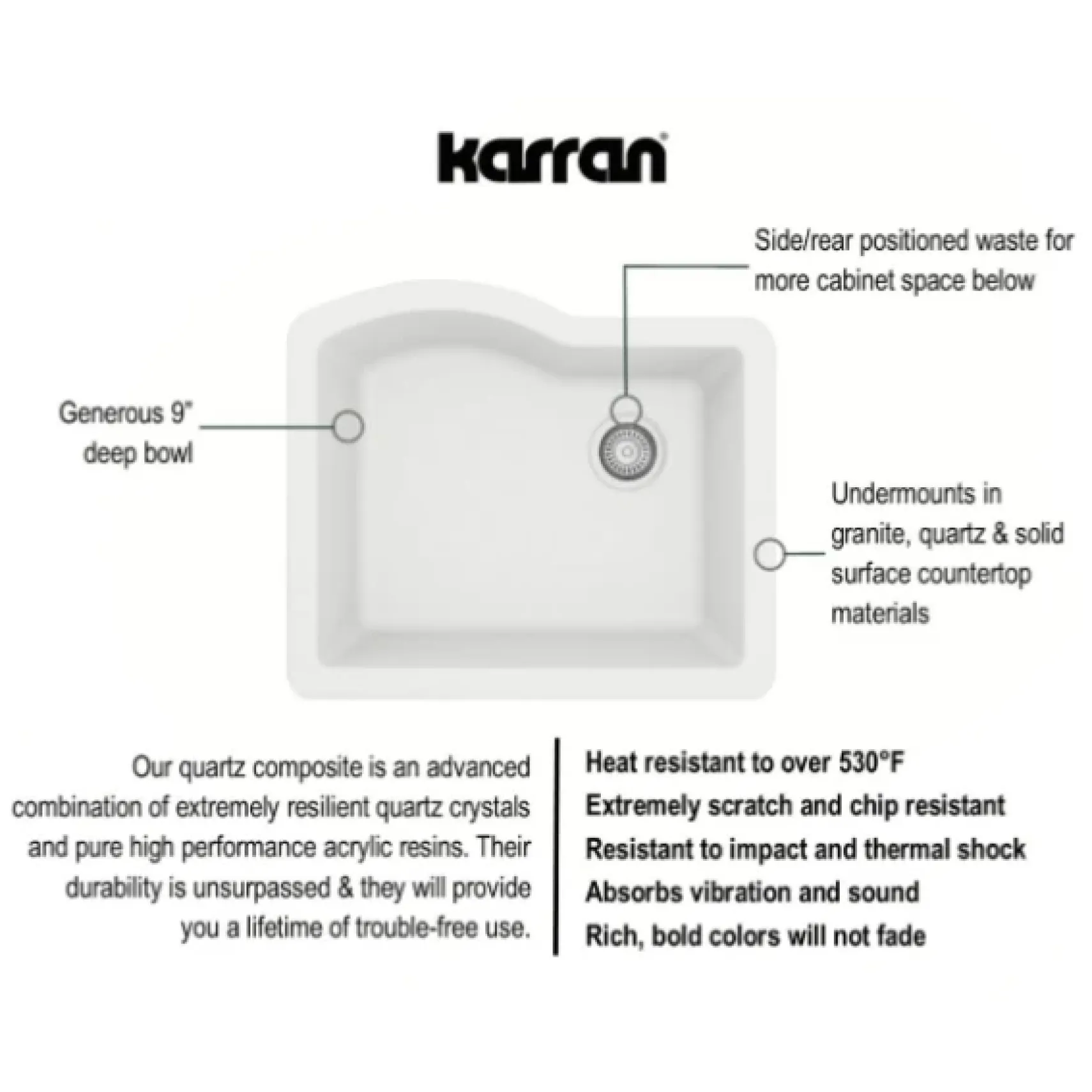 Karran 24" Undermount Quartz Composite Kitchen Sink, White, QU-671-WH