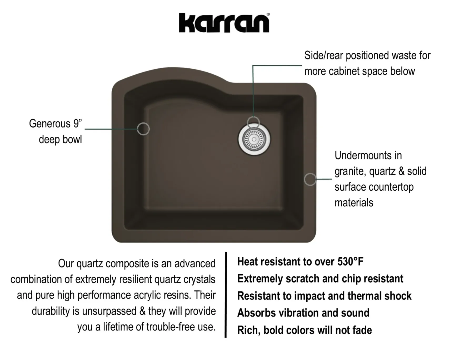 Karran 24" Undermount Quartz Composite Kitchen Sink, Brown, QU-671-BR