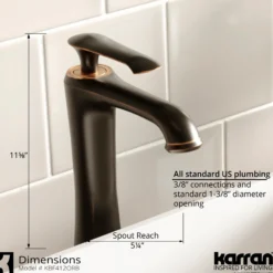 Karran 22.875