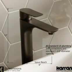 Karran 15.5