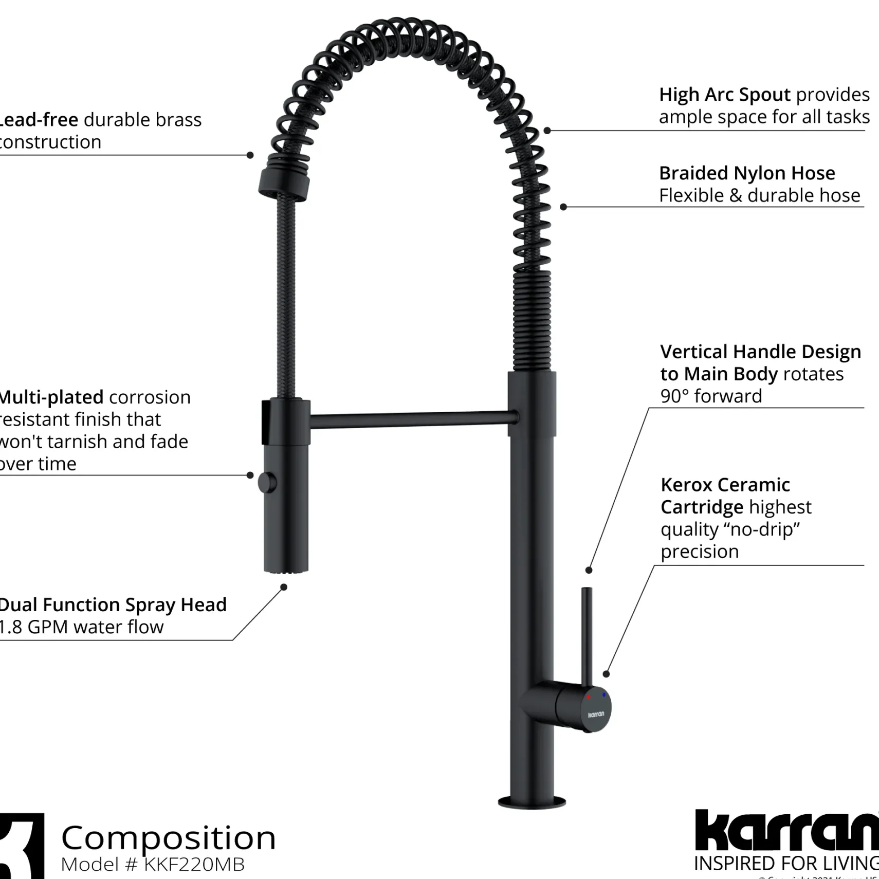 Karran Bluffton 1.8 GPM Single Lever Handle Lead-free Brass ADA Kitchen Faucet, Pull-Down Kitchen, Matte Black, KKF220SD35MB