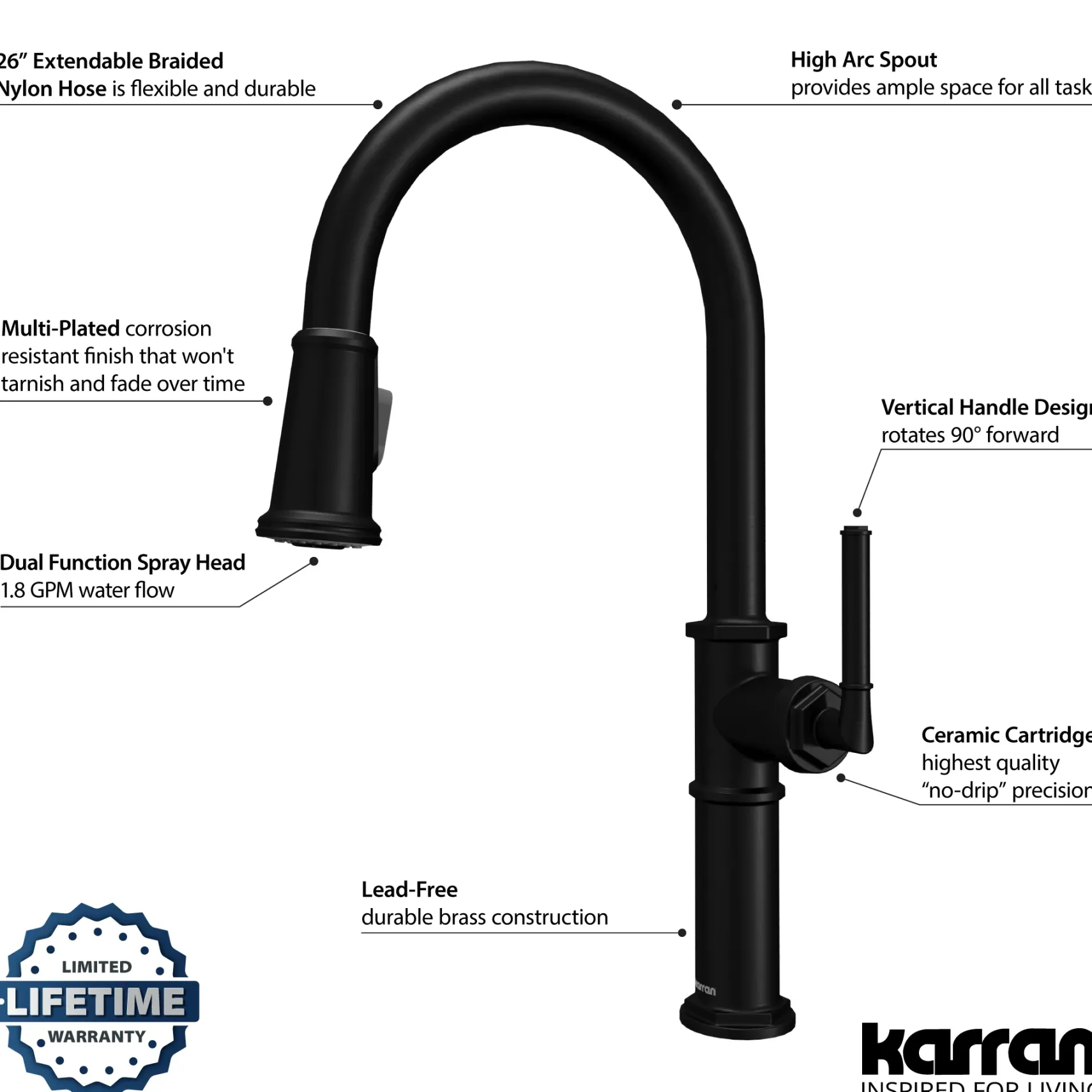 Karran Brampton 1.8 GPM Single Lever Handle Lead-free Brass ADA Kitchen Faucet, Pull-Down, Matte Black, KKF365MB
