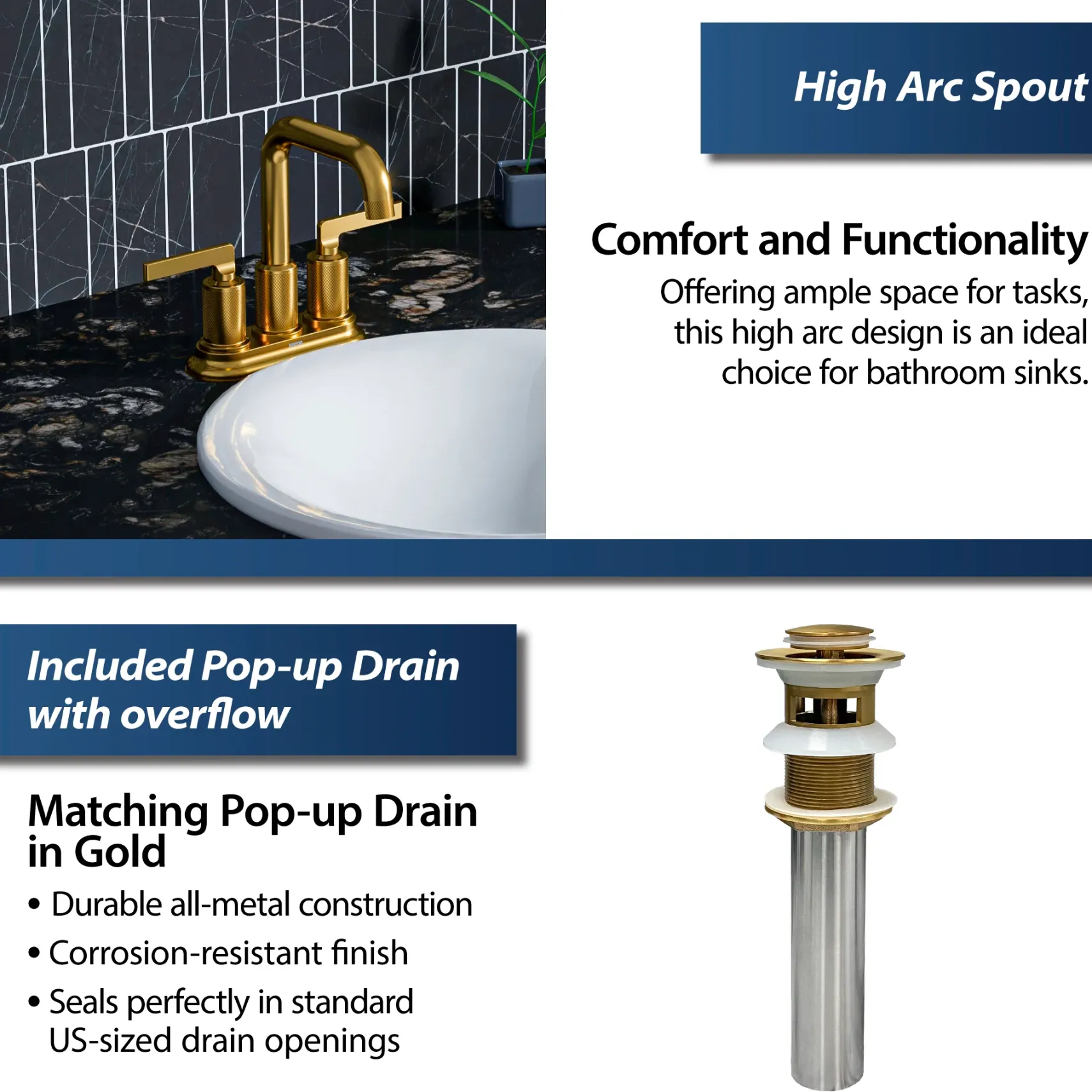 Karran Gillingham 1.2 GPM Double Lever Handle Lead-free Brass ADA Bathroom Faucet, Centerset, Gold, KBF536G