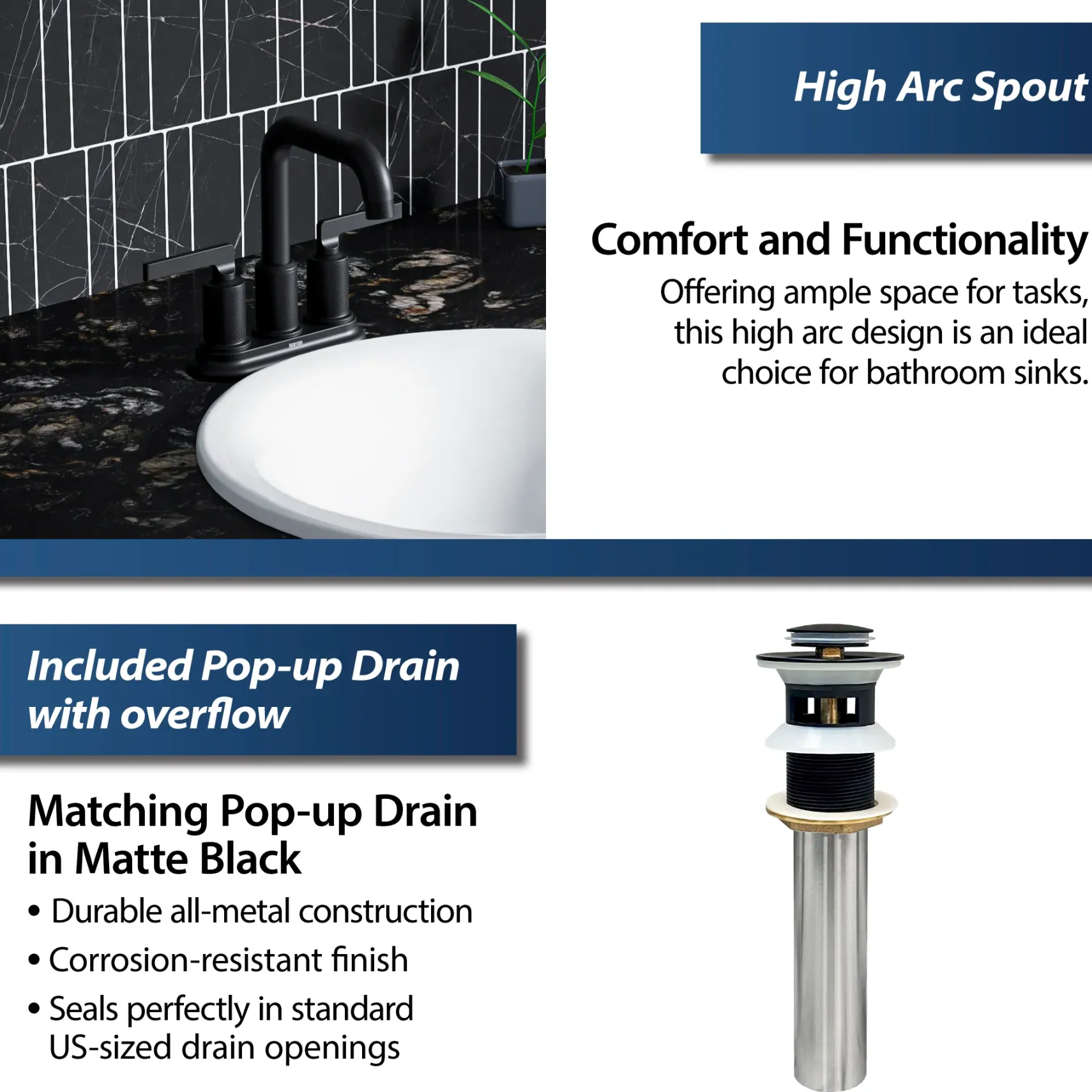Karran Gillingham 1.2 GPM Double Lever Handle Lead-free Brass ADA Bathroom Faucet, Centerset, Matte Black, KBF536MB